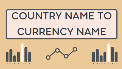Country Name to Currency Name
