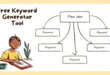Free Keyword Generator Tool
