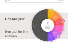 Link Analyzer